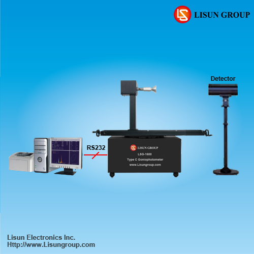 LSG-1600 Type C Goniophotometer 