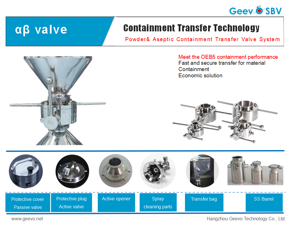 альфа - бета - клапан
