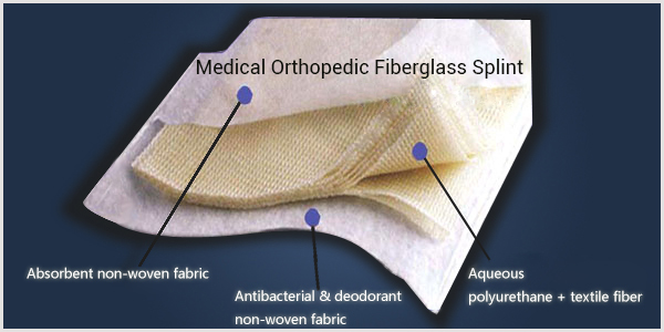 Orthopedic Castign tape& Orthopedic Fiberglass Splint