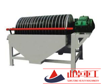 Magnetic Separator Series