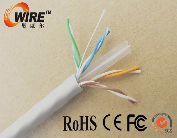 Ethernet Cable, CAT6 Cooper UTP Cable, CAT6 LAN Network Cable Wire