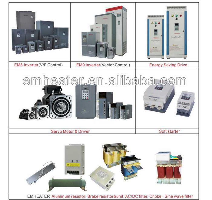 converter&inverter