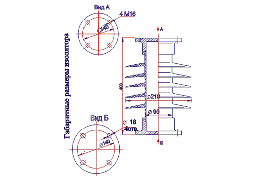  Полимерные изоляторы опорные ОНШП 20-10, ОНШП 35-20