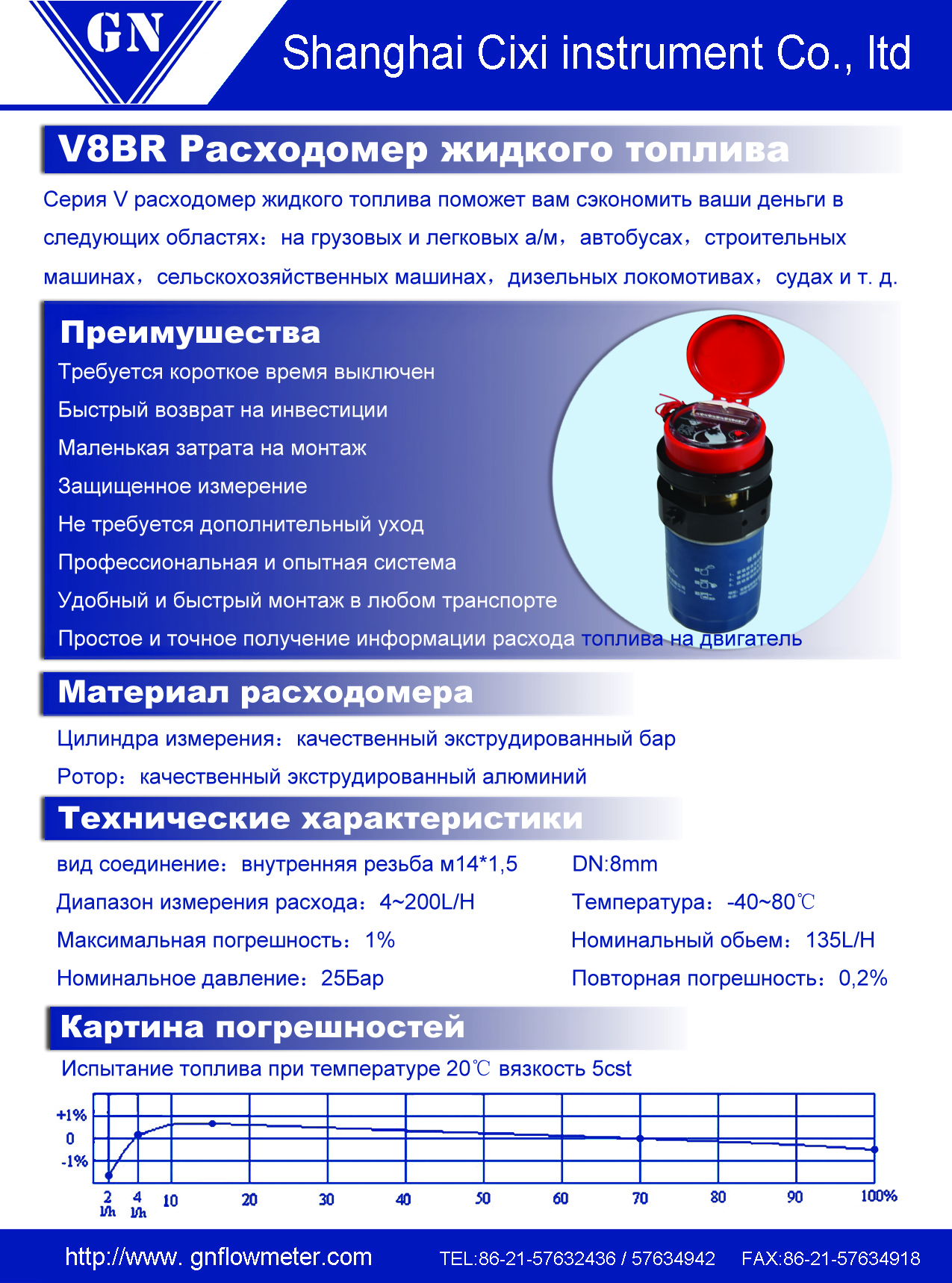 fuel consumption flowmeter