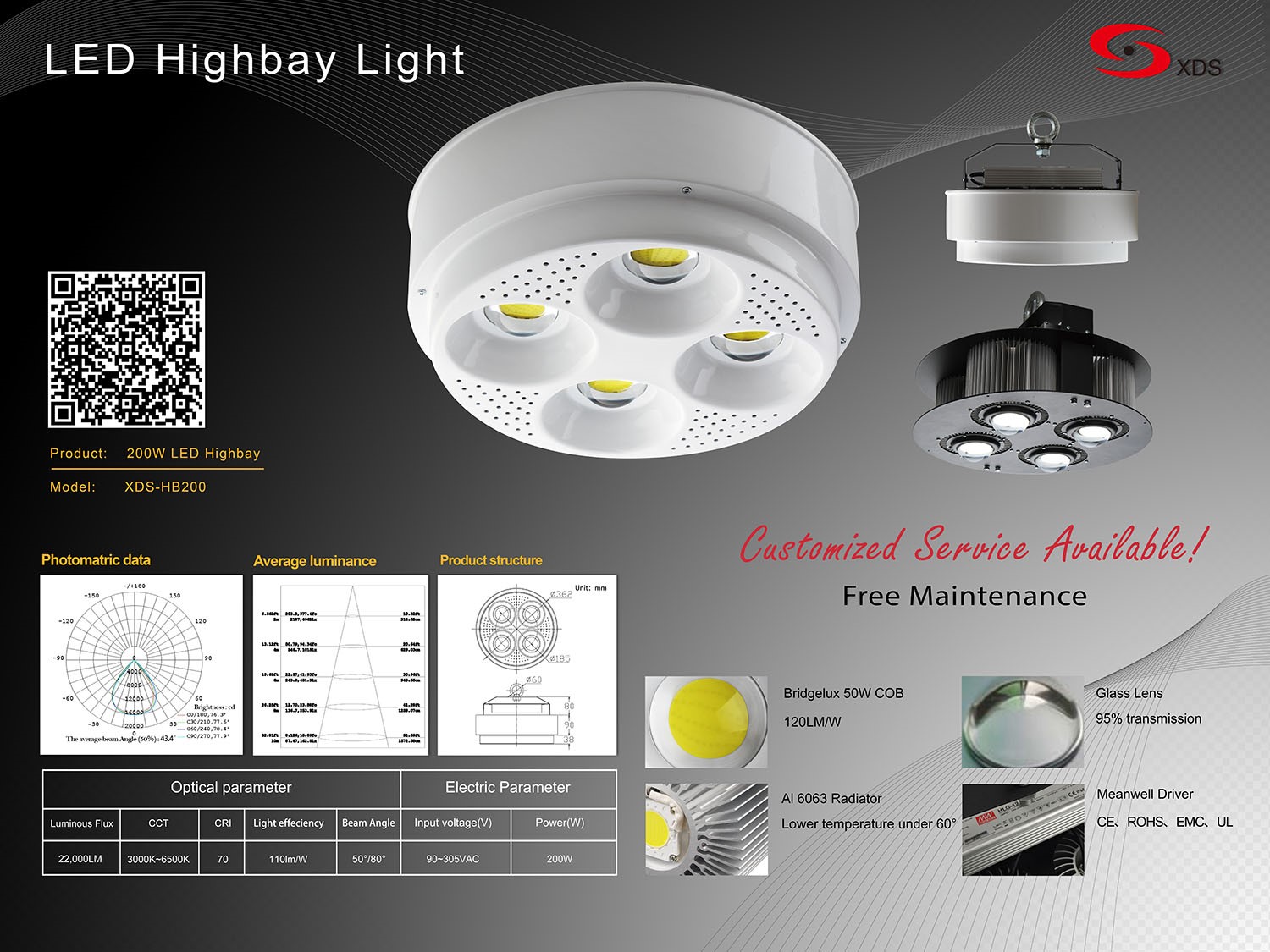 LED Highbay Light 