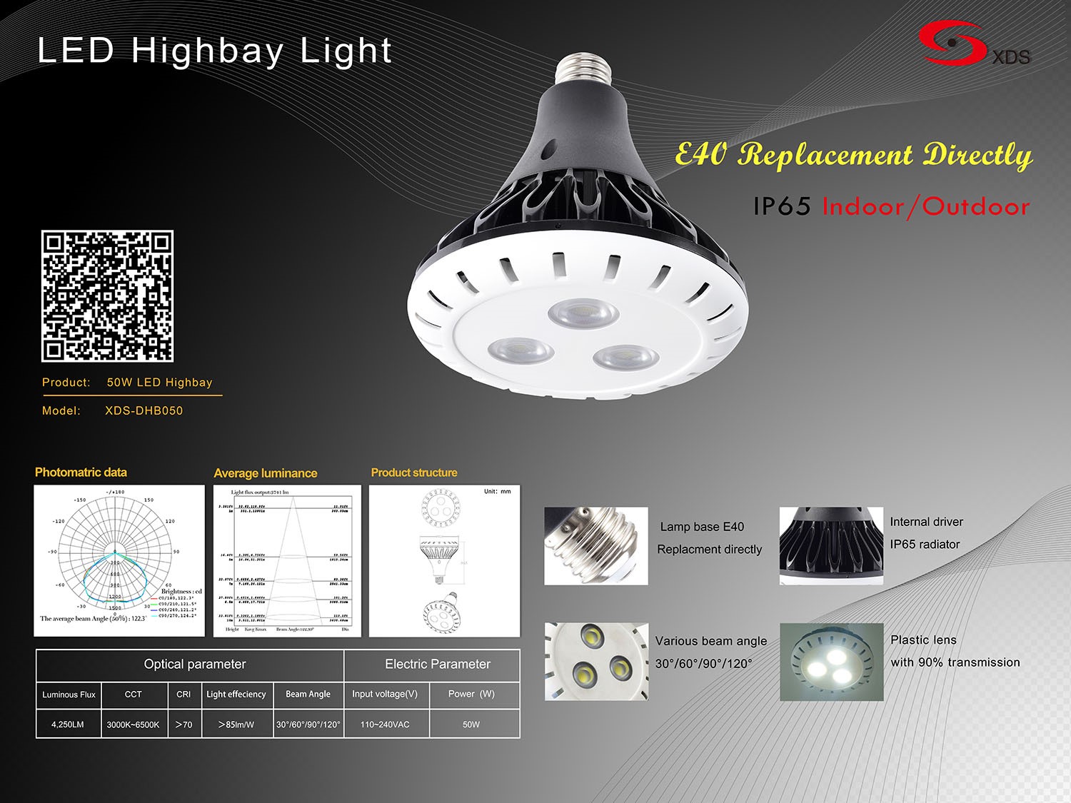 LED Highbay Light 