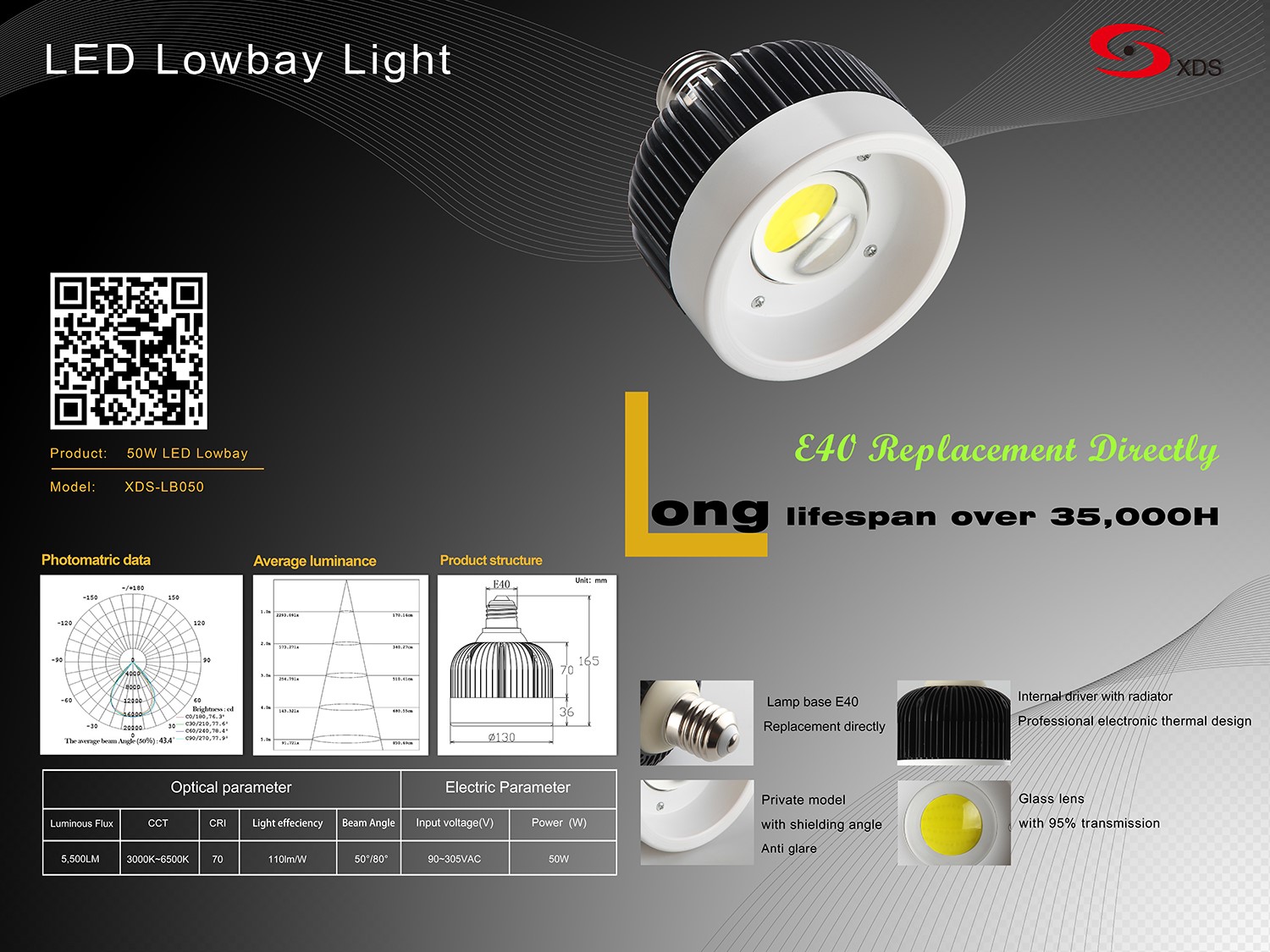 LED Lowbay Light