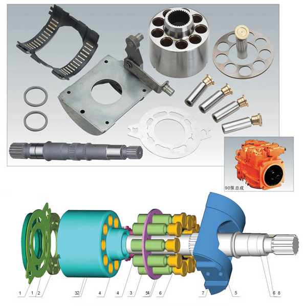 Sauer PV20 PV21 PV22 PV23 PV24 Hydraulic pump spare parts