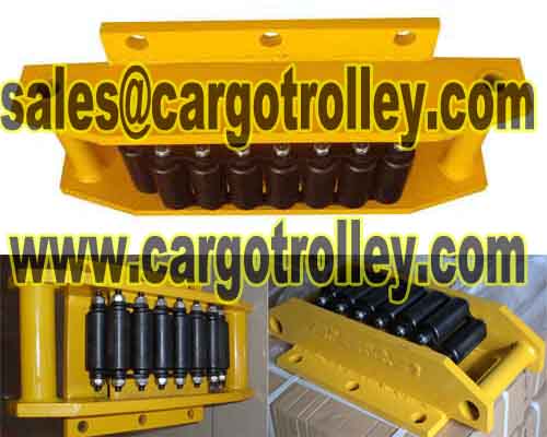 Moving roller skids with crawler type CT model