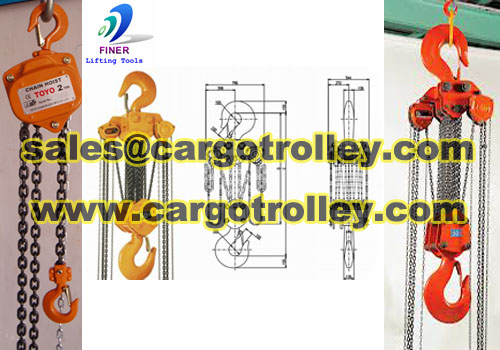 Chain pulley blocks price list