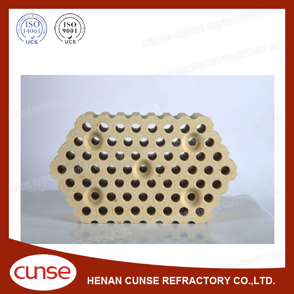 Henan Cunse Refractory Co,.Ltd