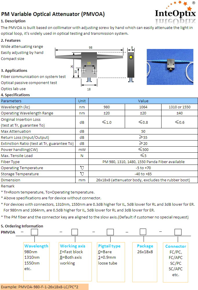 PM Variable Optical Attenuator (PMVOA)