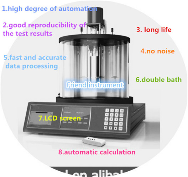 Polymer intrinsic viscosity tester/viscocity meter price