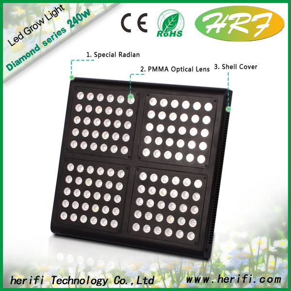 Herifi  120x3w ZS005 LED hydroponic full spectrum grow lamp/light
