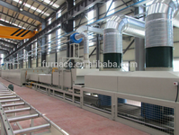 continuous mesh belt furnace Mesh Belt Type Aluminum Brazing Furnace