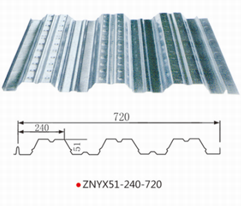 ZNYX35-240-720