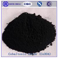 Оксид Cobaltosic 