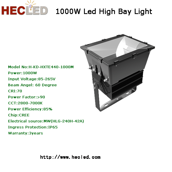 LED High Bay lamp