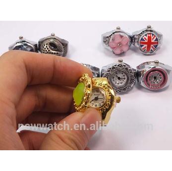 Digital Ring Watch