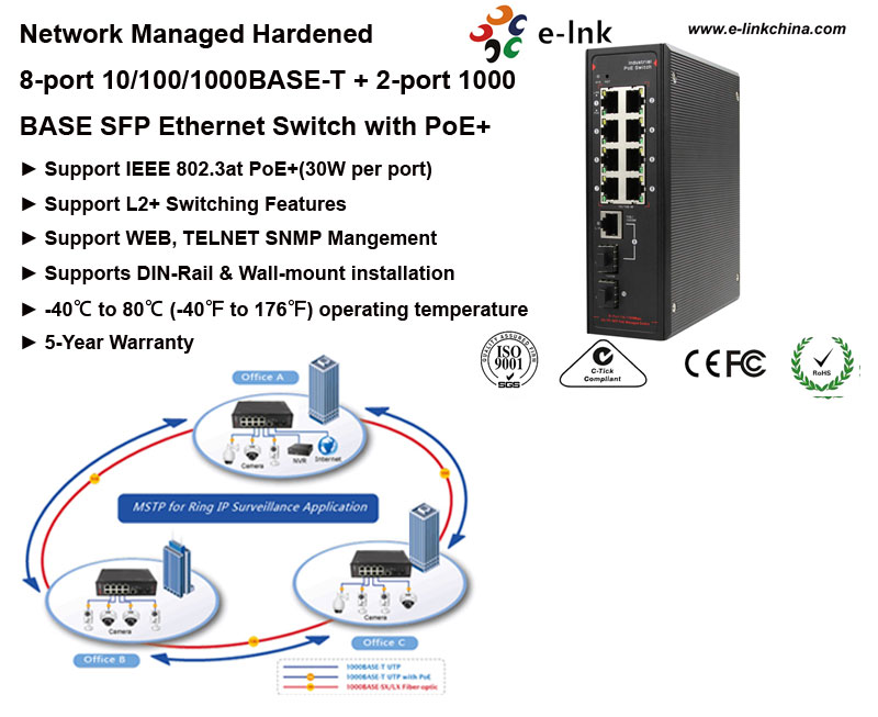 Network Managed Hardened 8-port 10/100/1000BASE-T + 2-port 1000BASE SFP Ethernet Switch with PoE+