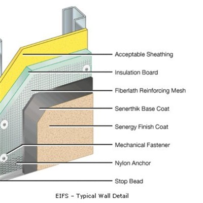 Exterior Insulation And Finish Systems