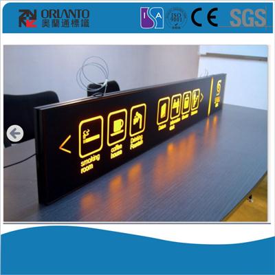 Shopping Mall Double Sides Hanging Light Box