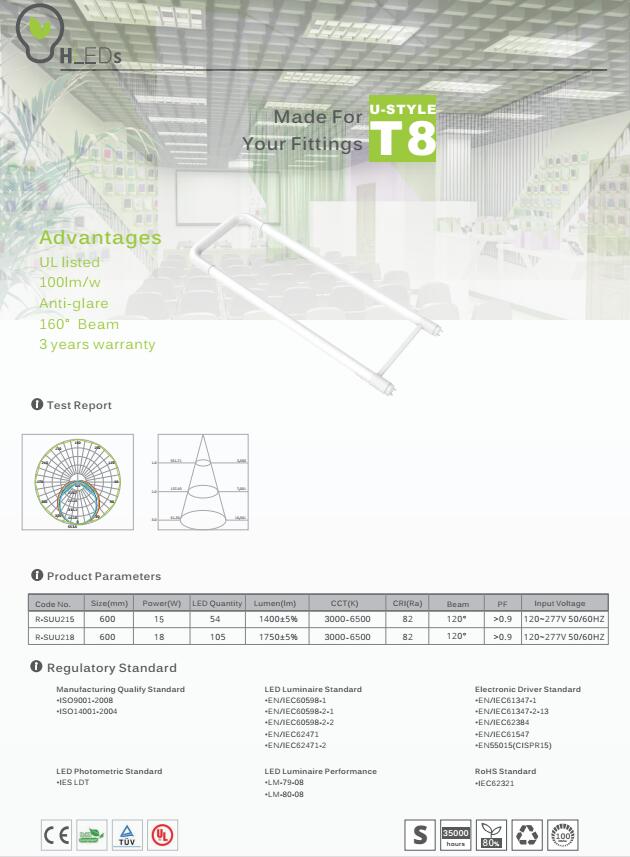 LED lamp of tube, panel and linear lights
