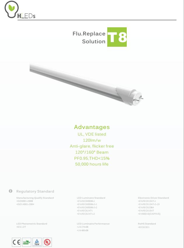 LED lamp of tube, panel and linear lights