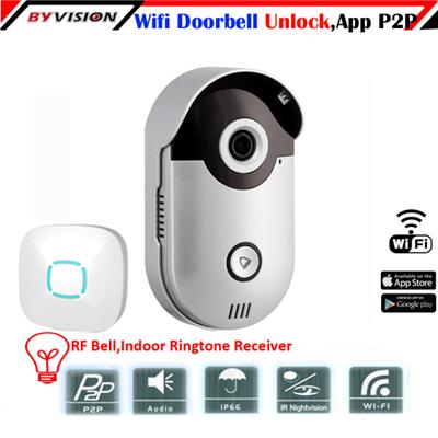 Unlock Wireless Doorbell
