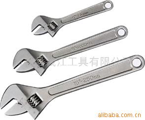 Adjustable Wrenches