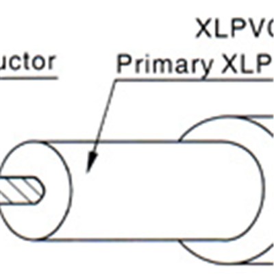XLPVC Insulated Reinforced Wire