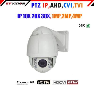 H.265 IP Camera PTZ Speed Dome