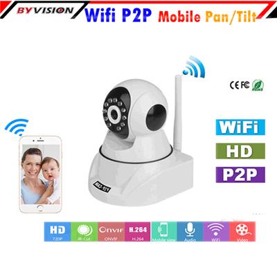 H.380 Wireless IP Camera