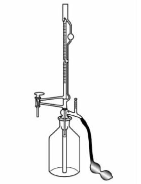 Automatic Burette With Ground-in Glass Reservoir And Pressure Bulb