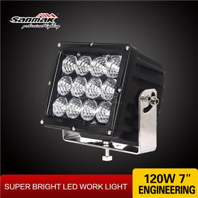 SM6081-120 Square LED Light