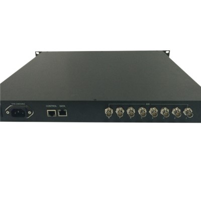 450CH ASI-IP/IP Mux DCM701