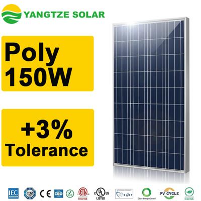 150w Solar Panel