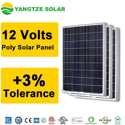 12v Solar Panel