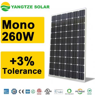 260watt Solar Panel