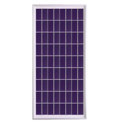 20W Poly Solar Panel