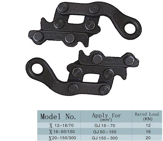 X-I/II/III railway electrification wire grip