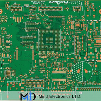 INDUSTRIAL AUTOMATIC CONTROLLER 4 LAYER PCB