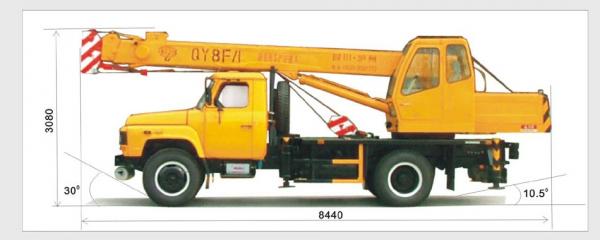 Truck Crane QY8F