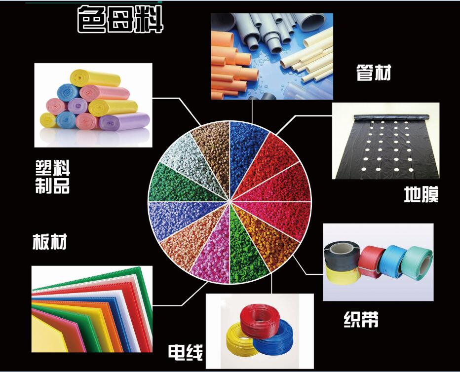 Inorganic and organic pigment general use color masterbatch for packing film bottle cap hose