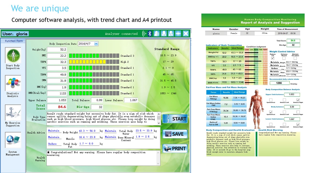 Bodecoder Body Composition Analyzer