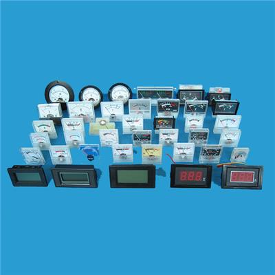 Various Types Of Panel Meter