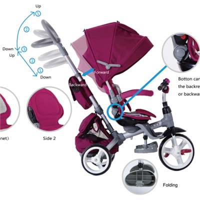 6-in-1 Trike(T500)