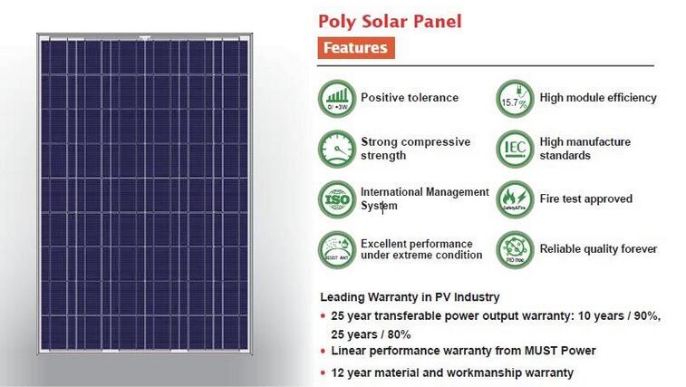 Poly or mono Solar Cells/Module/Panel 