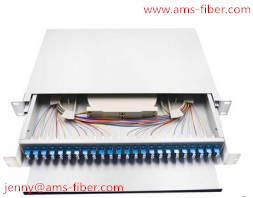 19 fiber optic terminational box,1 U