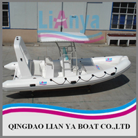 Rigid inflatable boat HYP660